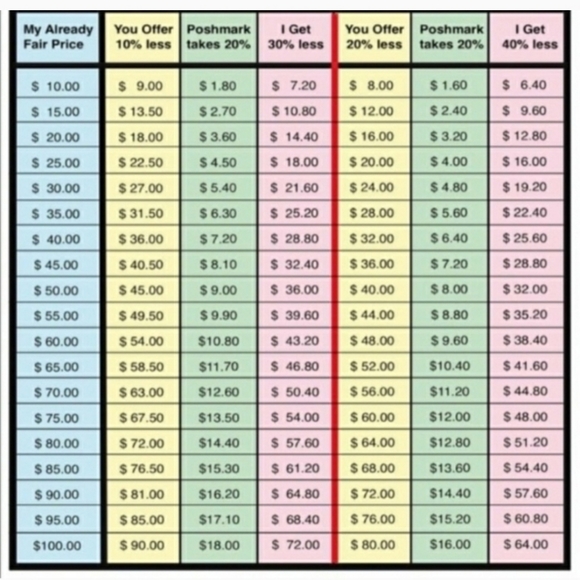 🛑🚨🚔 PLEASE READ 🚔🚨🛑 - Picture 2 of 3